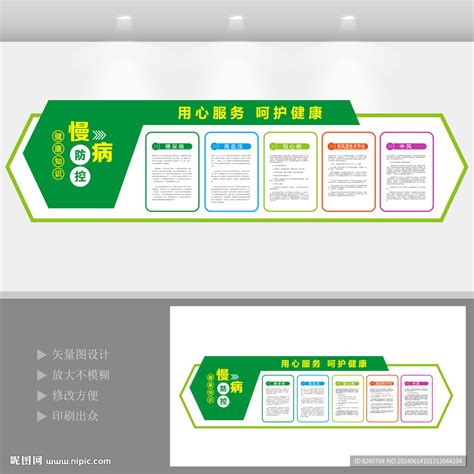 预防慢性疾病文化墙设计图海报设计广告设计设计图库昵图网