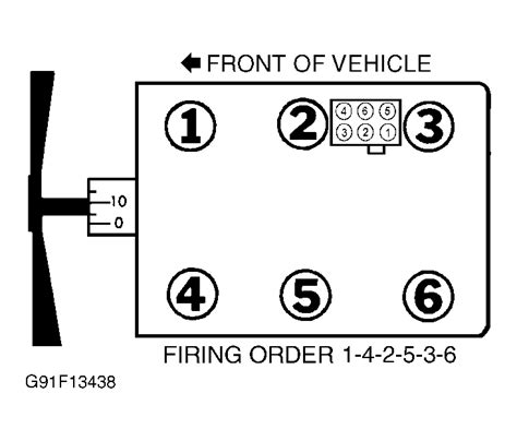 DIAGRAM Nissan Firing Order Diagram MYDIAGRAM ONLINE