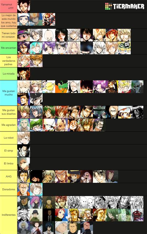 Katekyo Hitman Reborn Characters Tier List Community Rankings Tiermaker