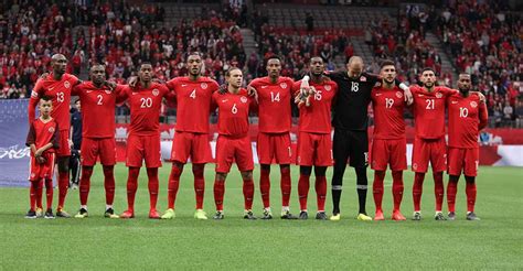 Canada Soccer announces provisional roster for the 2019 Concacaf Gold ...