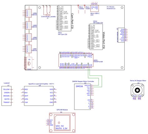 Sch Raspberry Pi Model B Schematic Resources Easyeda