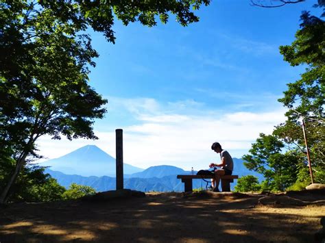 大畠山・小高山・蛾ヶ岳 テチコさんの蛾ヶ岳・大平山・釈迦ヶ岳の活動データ Yamap ヤマップ