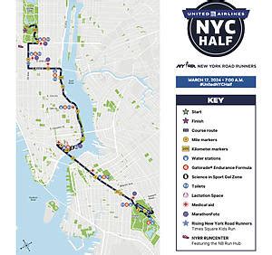 Your Ultimate Guide To The 2024 NYC Half Marathon