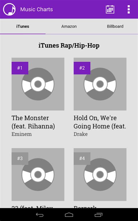 Top Rap R& Music Charts APK for Android - Download