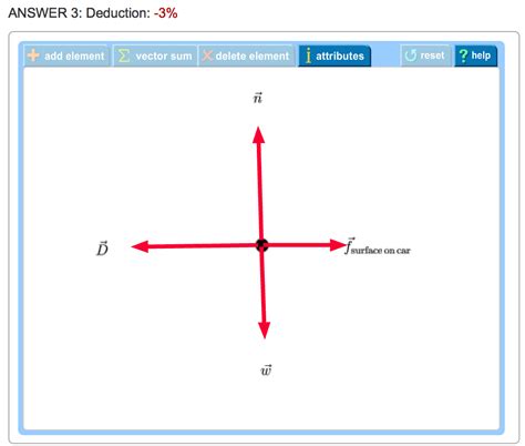 Accelerating Car Force Diagram