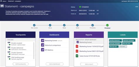 Introducing Opentext Core Journey Opentext Blogs