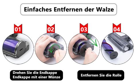 Turbo Elektrobürste kompatibel für Dyson V10 Turbobürste Elektrische