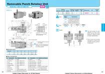 Outil De Poin Onnage Shpuc Sankyo Oilless Industry Inc