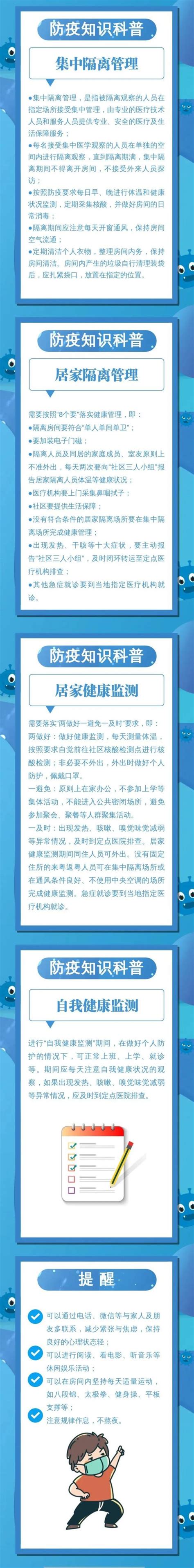 【一图读懂】这些健康管理措施你了解吗？ 澎湃号·政务 澎湃新闻 The Paper