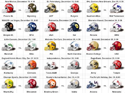 09-10 NCAA Bowl Game Helmet Schedule