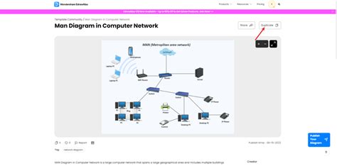 Free Editable Metropolitan Area Network Examples & Templates | EdrawMax