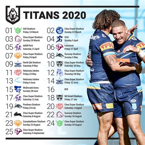 Revealed Titans Handed Unlucky Draw To Start The 2020 Season Mygc