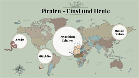 Piraten Einst Und Heute By Rosa Hofbauer On Prezi