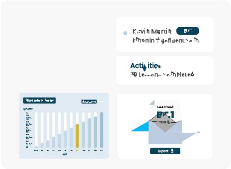 Test De Niveau Complet Gofluent