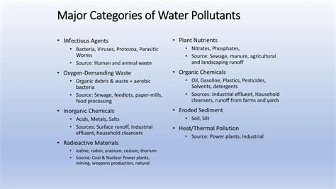 Water Pollution Pptx