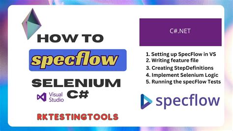 SpecFlow NET SetUp Selenium WebDriver CSharp YouTube