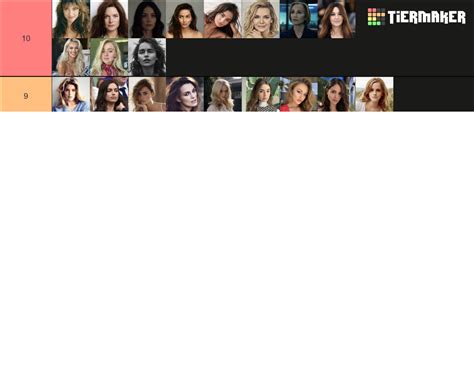 Beautiful Women Tier List Community Rankings Tiermaker