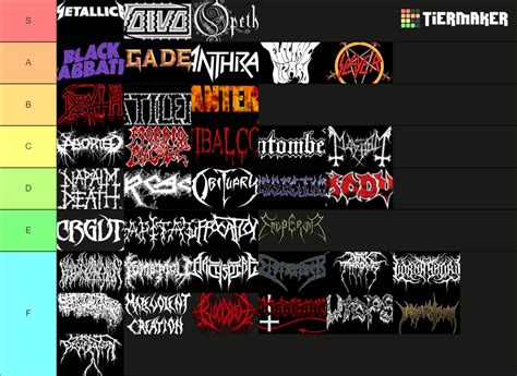 Metal Band Logos Tier List Community Rankings TierMaker