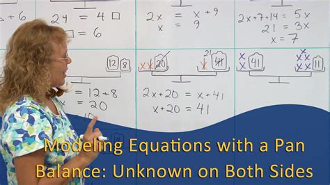 Modeling Equations With A Pan Balance Unknowns On Both Sides Youtube