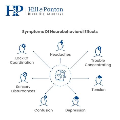 Neurobehavioral Effects Related To Camp Lejeune Hill And Ponton Pa