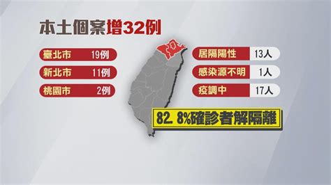 好轉！ 增32例僅分布北北桃 713微解封來了 民視新聞網