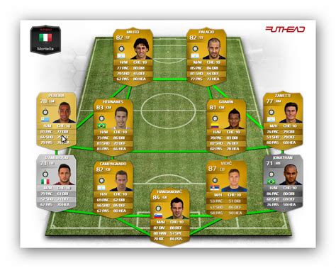 Inter Milan squad w/ Nemanja Vidic - Custom FUT Cards