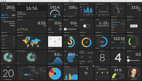 Javafx Icon At Collection Of Javafx Icon Free For