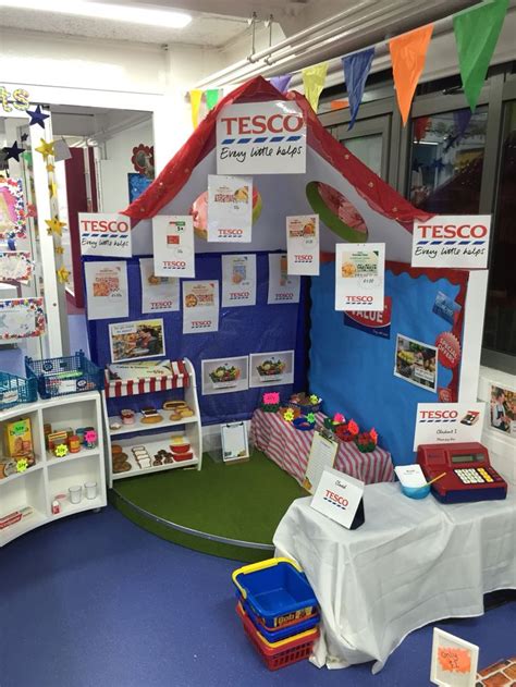 Pin By Gemma Connolly On Shop Role Play Areas Eyfs Role Play Areas