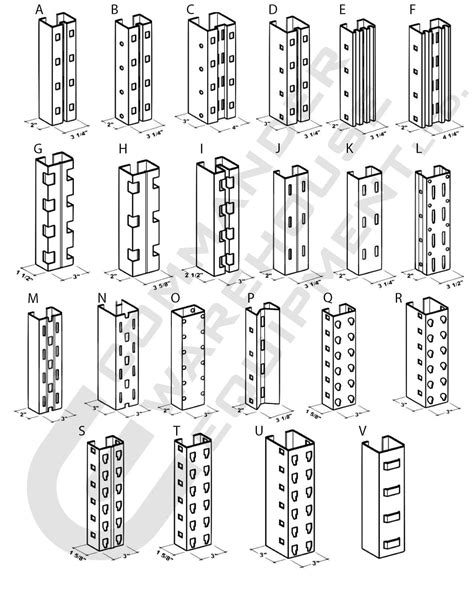 Pallet Rack Identifier Chart Images And Photos Finder