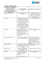 CCP T1 A2 Vendor Working Table NASVT 2021 09 24 Docx Vendor Working