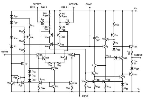 HA 2520 20MHz High Slew Rate Uncompensated High Input Impedance