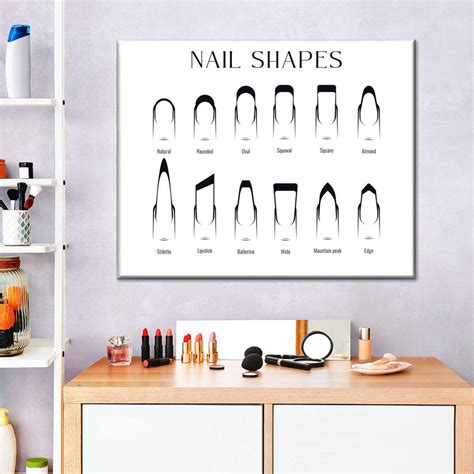 Nail Shapes Chart Wall Art | Digital Art