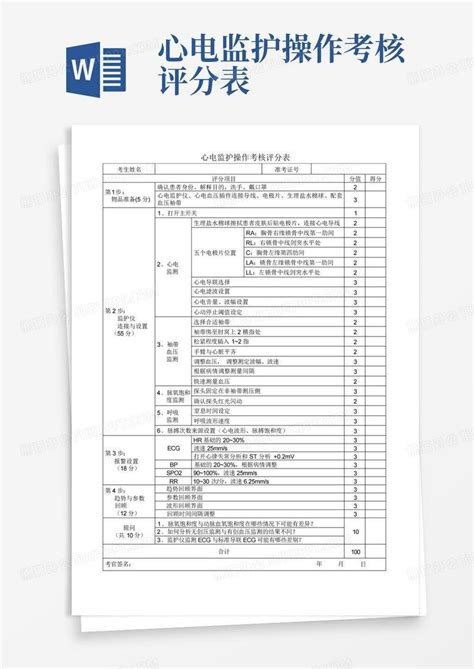 心电监护操作考核评分表word模板下载 编号lwrodvkg 熊猫办公