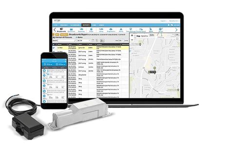 Fleet Management Software And Gps Fleet Tracking Solutions By Azuga