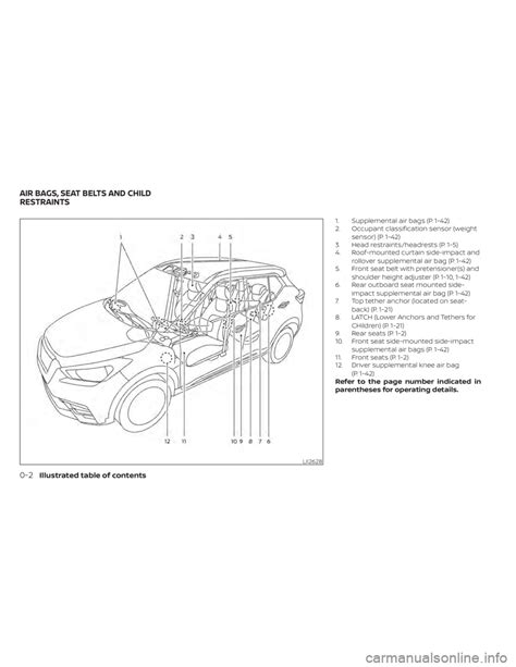 NISSAN KICKS 2020 Owners Manual 500 Pages