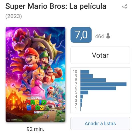 Armariobrosh On Twitter Buenos D As Mal D A Para Los Segueros