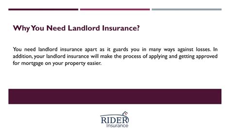 Ppt All You Need To Know About Landlord Insurance Powerpoint Presentation Id 11814387