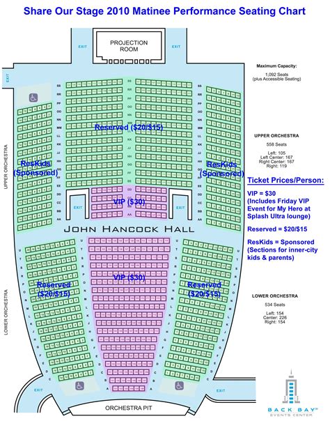 brighton music hall seating chart | Brokeasshome.com