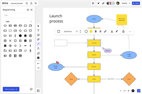 Free Block Diagram Maker | Diagram with Ease Online