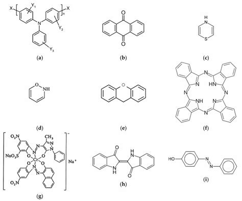 Chemical Structure Of The Dyes Investigated With Their Distinguished