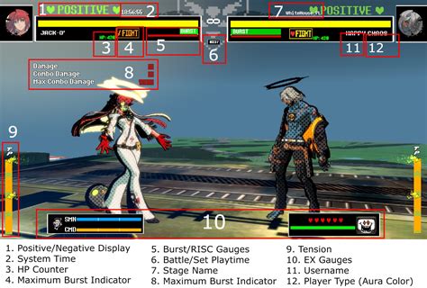 Undertale Hud Guilty Gear Strive Mods