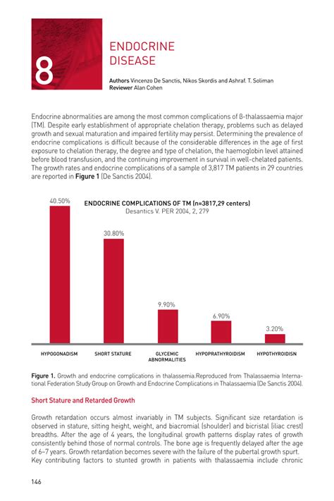 Pdf Endocrine Disease In Thalassemia In Guidelines For The Management Of Transfusion