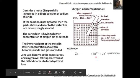 Galvanic Corrosion And Concentration Cell Corrosioncorrosion Of Metals