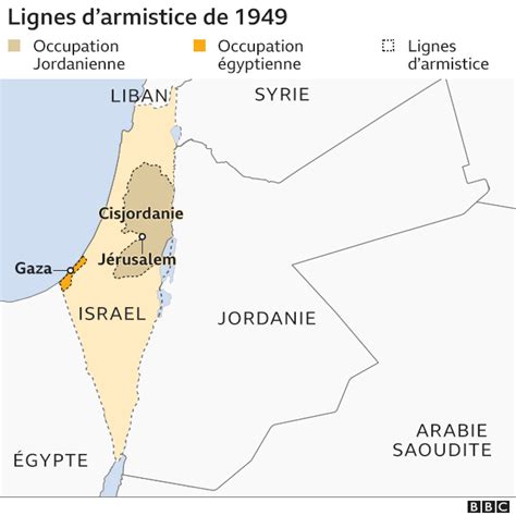 Cisjordanie quelle est l importance stratégique et religieuse de l