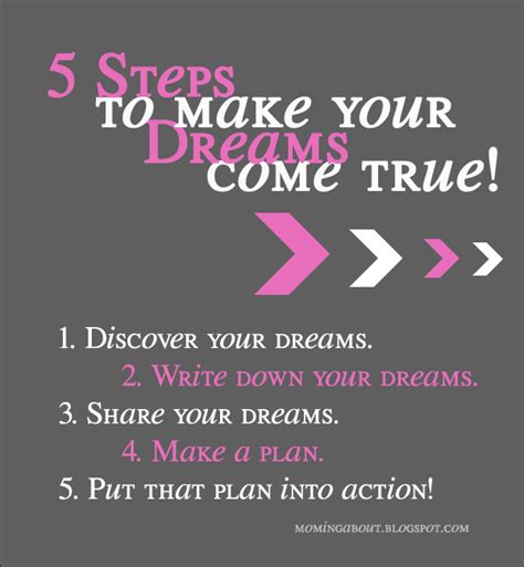 Moming About 5 Steps To Make Your Dreams Come True