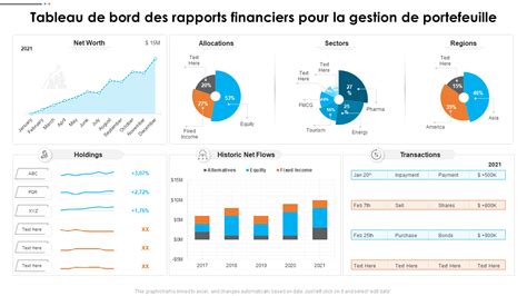 Top Des Mod Les De Tableau De Bord De Rapport Avec Des Exemples Et