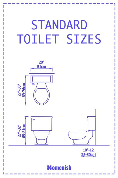 toilet dimensions standard rough  distance  common sizes wc