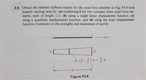 Solved Obtain The Element Stiffness Matrix For The Axial Chegg