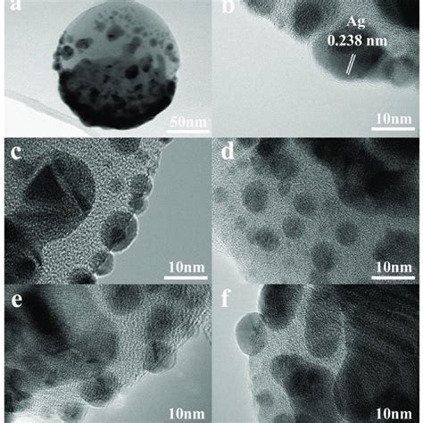 Tem And Hrtem Images Of A B Tio Nm Ag Nm Hrtem Images Of