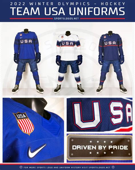 Usa Hockey Unveils 2022 Winter Olympic Uniforms Sportslogosnet News